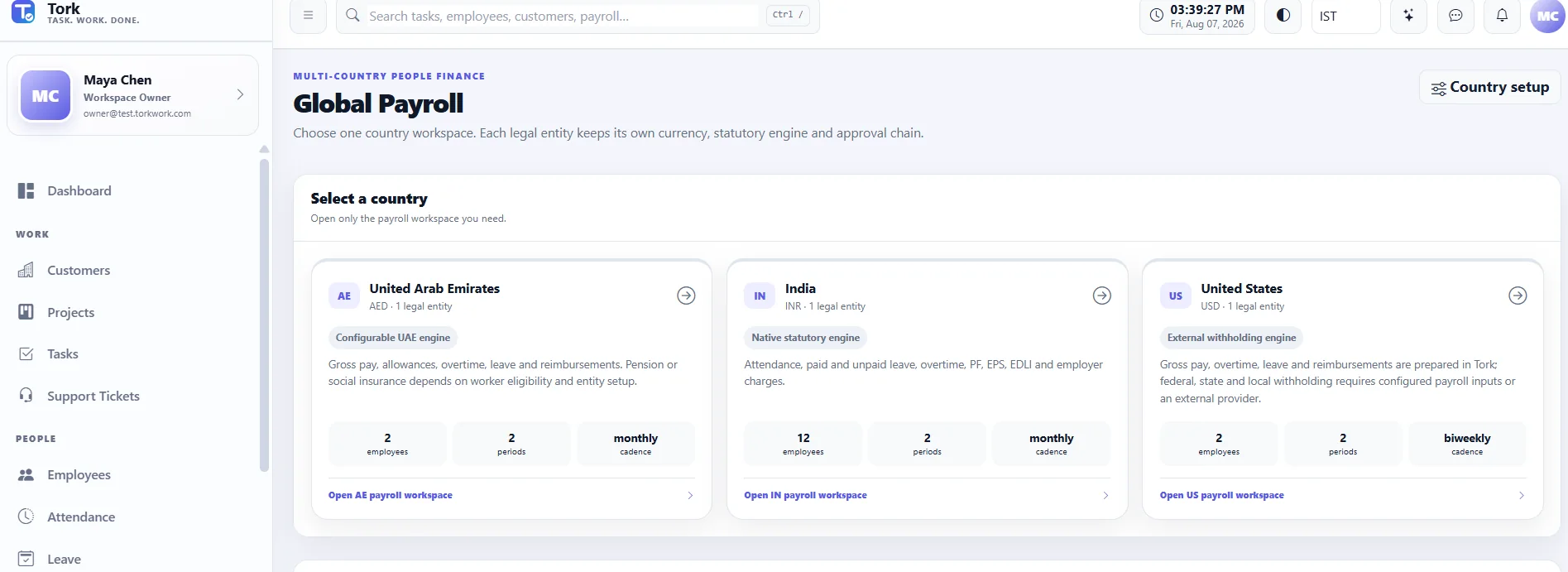 Tork global payroll by country using demo data